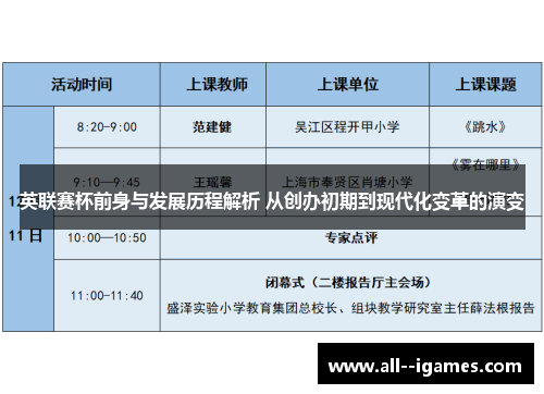 英联赛杯前身与发展历程解析 从创办初期到现代化变革的演变 英联赛杯前身与发展历程解析 从创办初期到现代化变革的演变