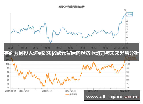 英超为何投入达到230亿欧元背后的经济驱动力与未来趋势分析