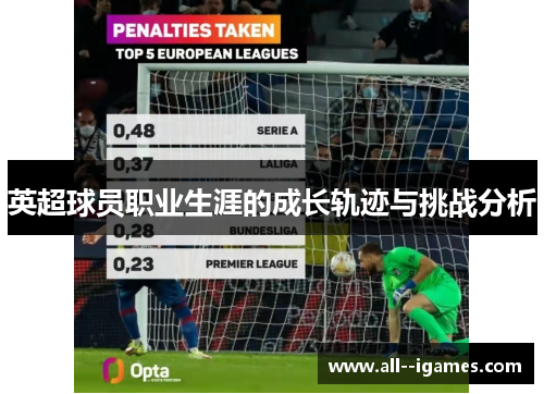 英超球员职业生涯的成长轨迹与挑战分析 英超球员职业生涯的成长轨迹与挑战分析