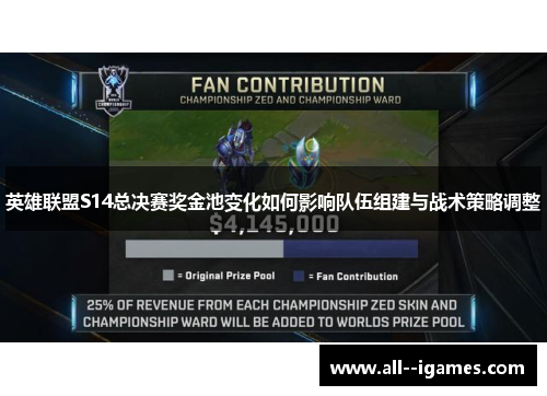 英雄联盟S14总决赛奖金池变化如何影响队伍组建与战术策略调整