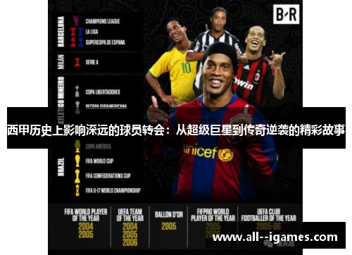 西甲历史上影响深远的球员转会：从超级巨星到传奇逆袭的精彩故事