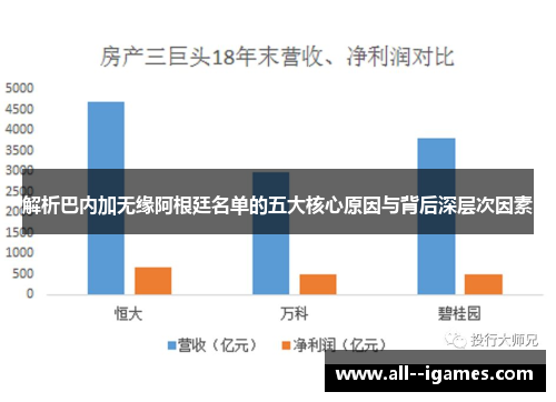 解析巴内加无缘阿根廷名单的五大核心原因与背后深层次因素