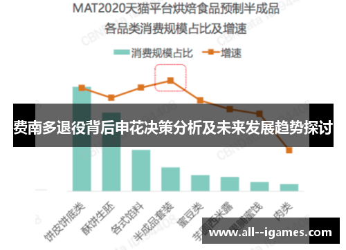 费南多退役背后申花决策分析及未来发展趋势探讨