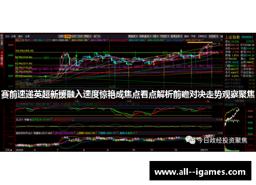 赛前速递英超新援融入速度惊艳成焦点看点解析前瞻对决走势观察聚焦 赛前速递英超新援融入速度惊艳成焦点看点解析前瞻对决走势观察聚焦