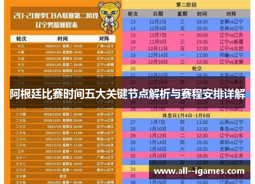 阿根廷比赛时间五大关键节点解析与赛程安排详解