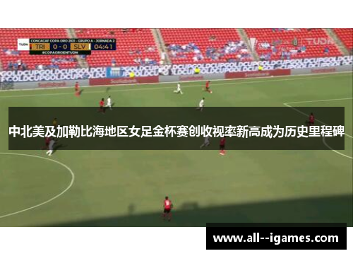 中北美及加勒比海地区女足金杯赛创收视率新高成为历史里程碑