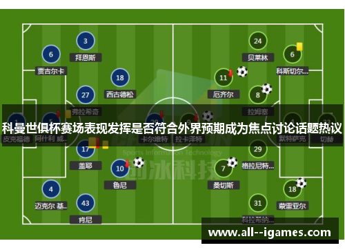 科曼世俱杯赛场表现发挥是否符合外界预期成为焦点讨论话题热议